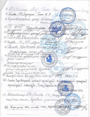"Допоможемо пересісти з Мерсів у сміттєві баки": 22 організації Чернівців попередили депутатів щодо спроб відставки мера "Допоможемо пересісти з Мерсів у сміттєві баки": 22 організації Чернівців попередили депутатів щодо спроб відставки мера