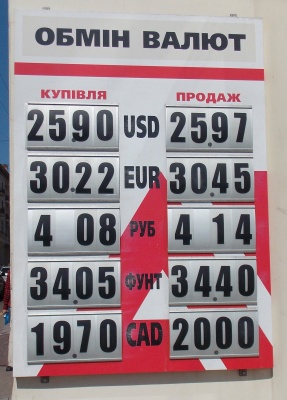Курс валют у Чернівцях на 1 червня