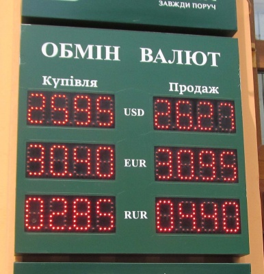 Курс валют у Чернівцях на 7 червня