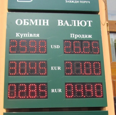 Курс валют у Чернівцях на 11 червня