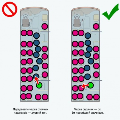 Як передати гроші за проїзд: у мережі намалювали правила етикету в маршрутках