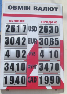 Курс валют у Чернівцях на 21 червня