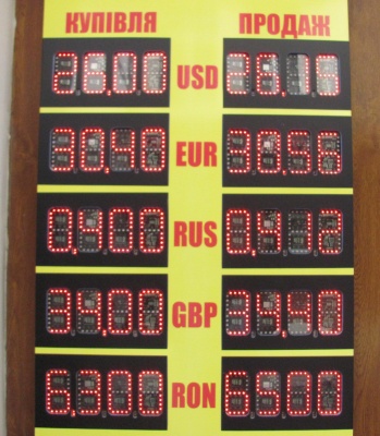 Курс валют у Чернівцях на 26 червня