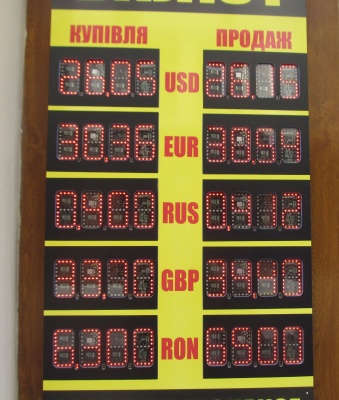Курс валют у Чернівцях 27 червня