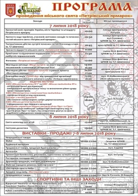 Що подивитися на Петрівському ярмарку - програма