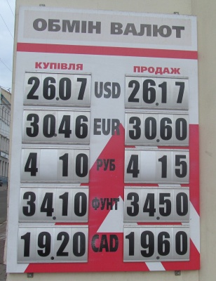 Курс валют у Чернівцях на 10 липня
