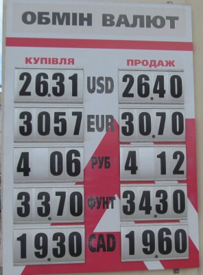 Курс валют у Чернівцях на 20 липня