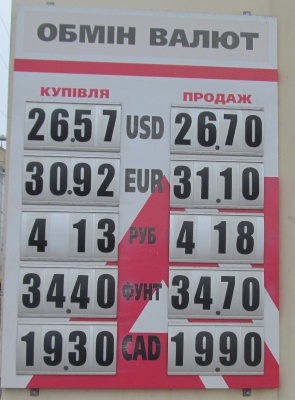 Курс валют у Чернівцях на 25 липня