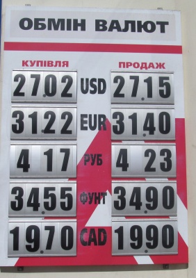 Курс валют у Чернівцях 8 серпня