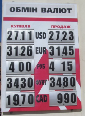 Курс валют у Чернівцях на 9 серпня