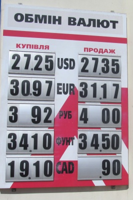 Курс валют у Чернівцях на 13 серпня