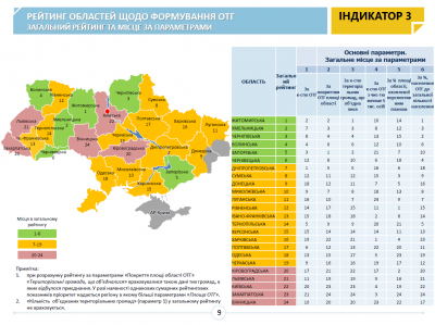 Буковина піднялась у «зелену зону» рейтингу Мінрегіону щодо формування ОТГ