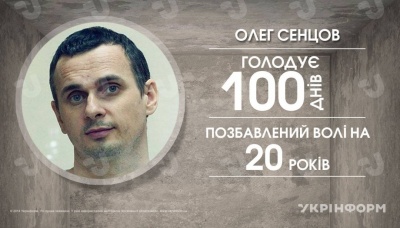 Сьогодні — 100 днів голодування Сенцова