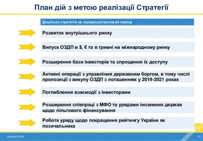 Україна може вперше випустити євробонди у гривні