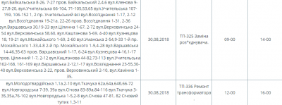 У Чернівцях завтра на деяких вулицях не буде світла 