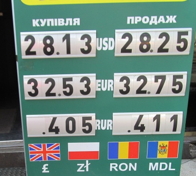 Курс валют у Чернівцях на 31 серпня