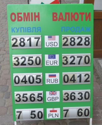 Курс валют у Чернівцях на 5 вересня