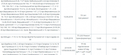 У Чернівцях завтра на деяких вулицях не буде світла