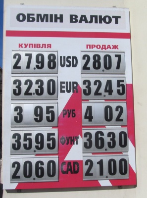Курс валют у Чернівцях на 12 вересня