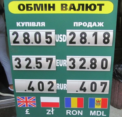 Курс валют у Чернівцях на 14 вересня