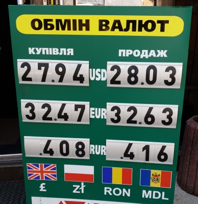 Курс валют у Чернівцях на 20 вересня
