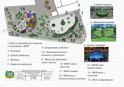 У райцентрі на Буковині планують розробити новий сквер - фото