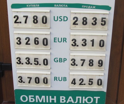 Курс валют у Чернівцях на 26 вересня