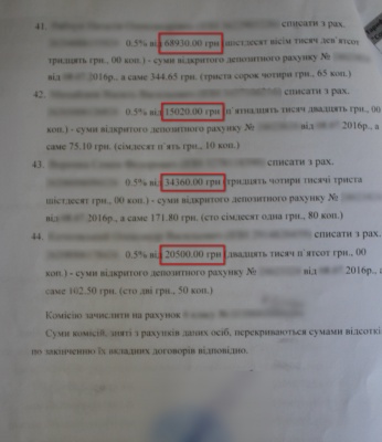 Зіпсовані харчі і прострочені ліки: правозахисники виявили ряд порушень у дитячому будинку-інтернаті на Буковині