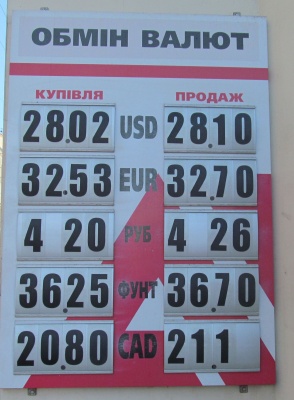 Курс валют у Чернівцях на 28 вересня