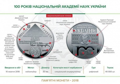 Нацбанк показав дві нові пам’ятні монети