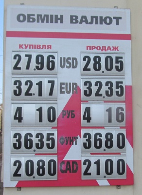 Курс валют у Чернівцях на 11 жовтня