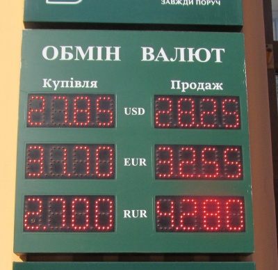 Курс валют у Чернівцях на 12 жовтня