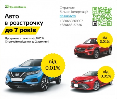 ПриватБанк збільшив термін кредитування на придбання нових автомобілів до 7 років (прес-реліз)