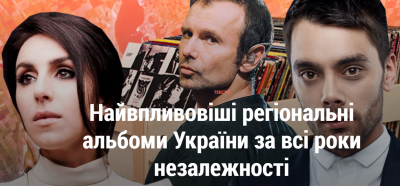 Альбоми двох виконавців з Чернівців назвали найвпливовішими в Україні