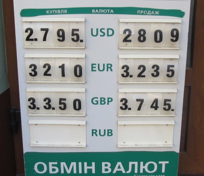 Курс валют у Чернівцях на 18 жовтня