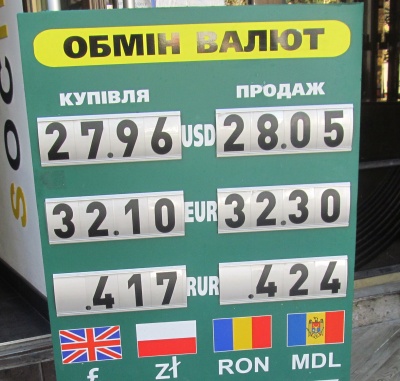 Курс валют у Чернівцях на 18 жовтня