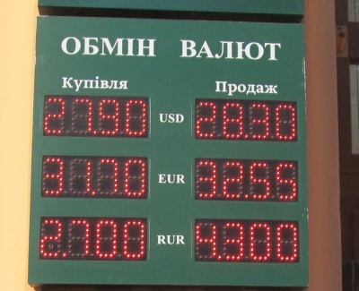 Курс валют у Чернівцях на 22 жовтня