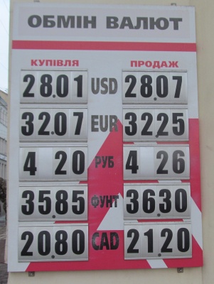 Курс валют у Чернівцях на 23 жовтня