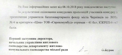 Комунальна афера: як фірмі-«одноденці» «накували» один бал