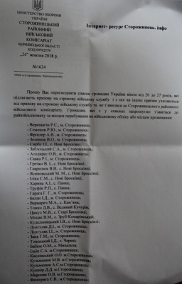 На Буковині військкомат опублікував список прізвищ ухильників від призову