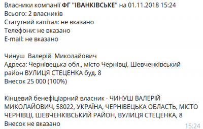 У Чернівцях новим керівником водоканалу стане людина, близька до депутатів Чинуша й Максимюка