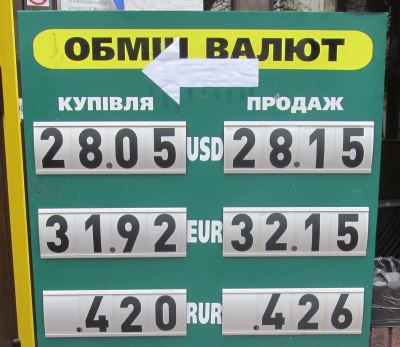 Курс валют у Чернівцях на 2 листопада