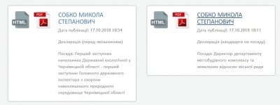 У Чернівцях депутат Собко звільняється з екоінспекції та йде в земельний департамент