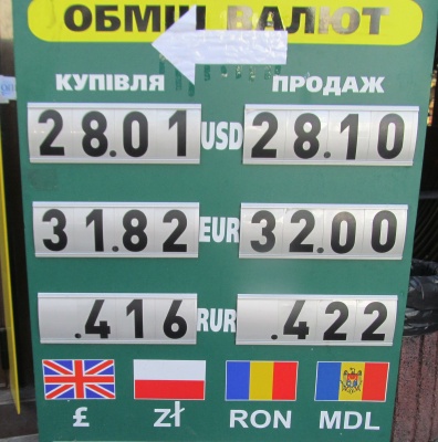 Курс валют у Чернівцях на 5 листопада