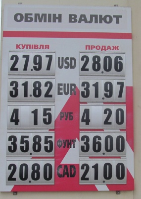 Курс валют у Чернівцях на 6 листопада