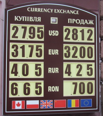 Курс валют у Чернівцях на 6 листопада