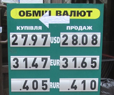 Курс валют у Чернівцях на 13 листопада