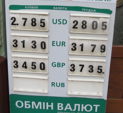Курс валют у Чернівцях на 14 листопада