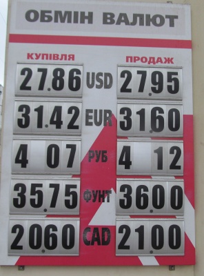 Курс валют у Чернівцях на 15 листопада