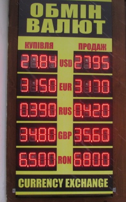 Курс валют у Чернівцях на 19 листопада